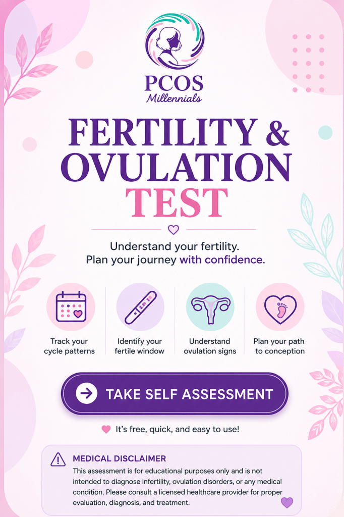 Fertility and Ovulation Test