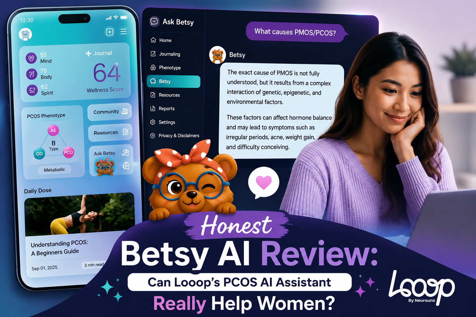 Honest Betsy AI Review: Can LoOop’s PCOS AI Assistant Really Help Women?